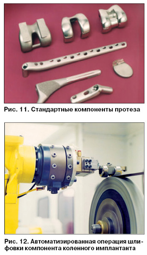 автоматизированная операция шлифовки компонента колленного имплантанта