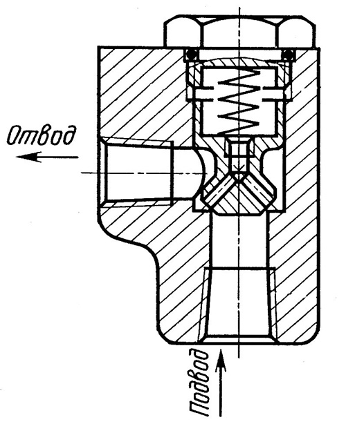 Обратный клапан типа Г51-3