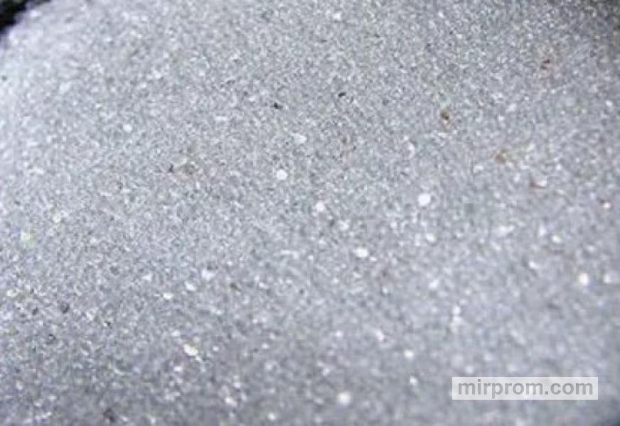 Cтеклянные микрошарики