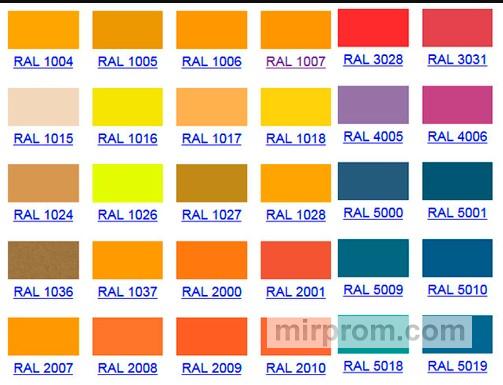 Порошковые краски