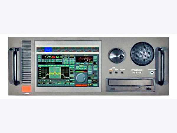 Сканирующие радиоприемники Winradio