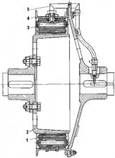 ШПМ-700 4066.42.026, ШПМ-1070 4066.43.026, муфта ШПМ