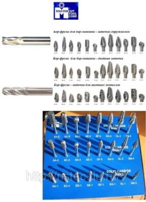 MASTERCUT (США) Твердосплавные фрезы