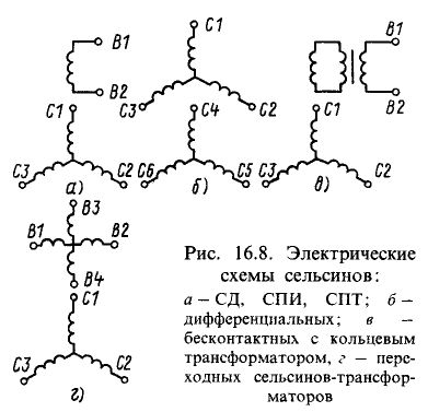 Электрическая схема сельсинов различных типов