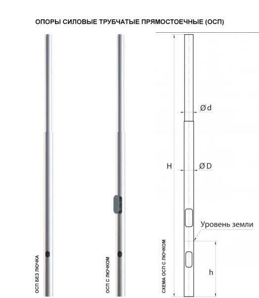 Опоры силовые трубчатые прямостоечные (ОСп) - с лючком, без лючка и схема