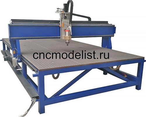 Серия cnc-st фрезерный ЧПУ станок 1300х2500...2000х4000