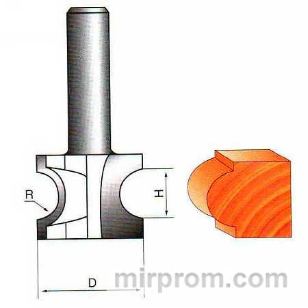 Фреза ГЛОБУС 1014 D40 кромочная фигурная