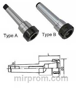 MTB3-ER25 Цанговый патрон