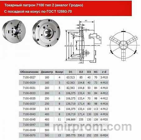 Патрон токарный d 250 мм 3-х кулачковый 7100-0035п (конус 6) quot;cnicquot; (гродно) (шт) 34049