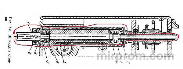 Шпиндель в сборе для станка Z3050х16/1