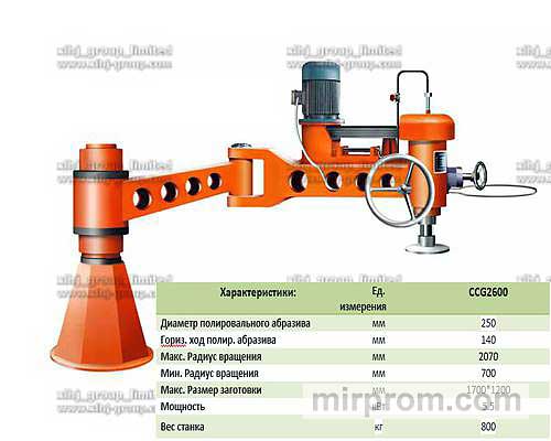 Rontule CCG2600