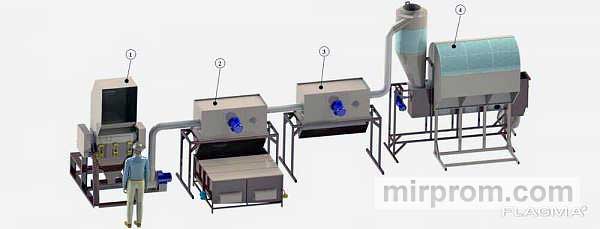 купить Комплекс для переработки твердых отходов пластика