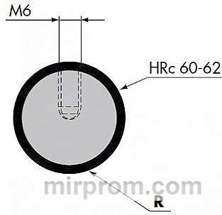 Пуансоны TOP.C08 - TOP.C40