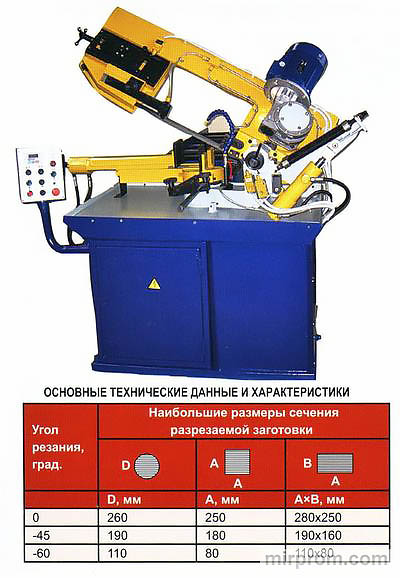 Станок ленточно-отрезной КС8525М