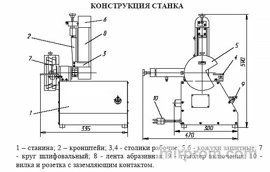 Станок шлифовально-заточный СШ3Б