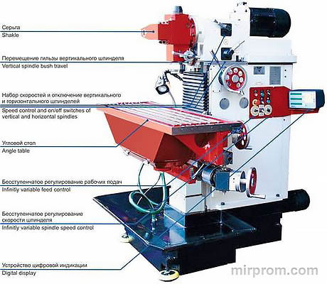 Станок универсальный горизонтально-вертикальный фрезерный