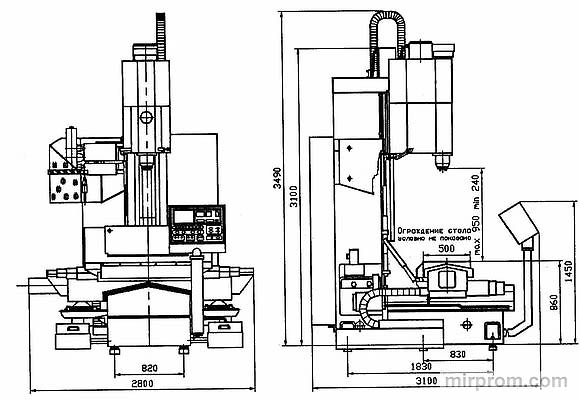 Станок сверлильно-фрезерно-расточный с ЧПУ и АСИ СС2В03ПМФ4-02
