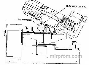 Станок ленточно-отрезной МП6-1935