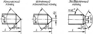 Рис. 337