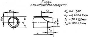 Рис. 338