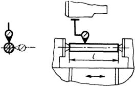 Рис. 298