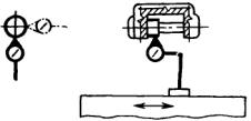 Рис. 301