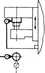 Рис. 305