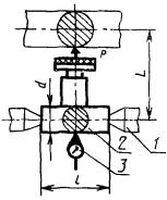 Рис. 306