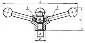 Рис. 246