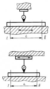 Рис. 508