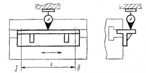 Рис. 509