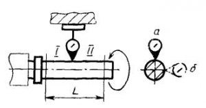 Рис. 511