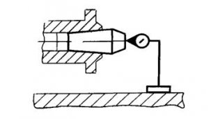 Рис. 512