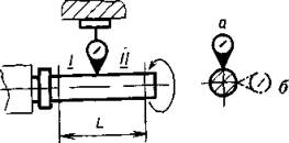 Рис. 516