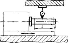 Рис. 517