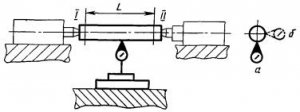 Рис. 518