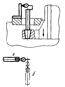 Рис. 480