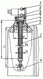 Рис. 490