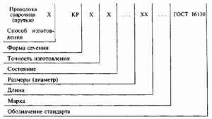 Рис. 372