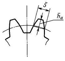 Рис. 693