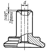 Рис. 658