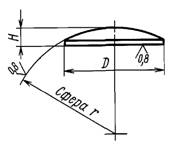 Рис. 662