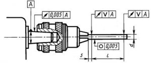 Рис. 1029