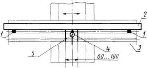 Рис. 603