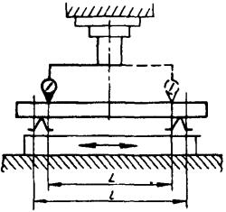 Рис. 684