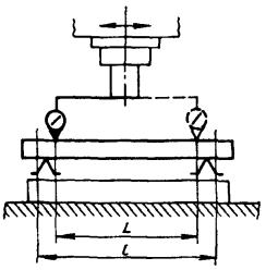 Рис. 685