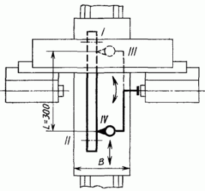 Рис. 1410