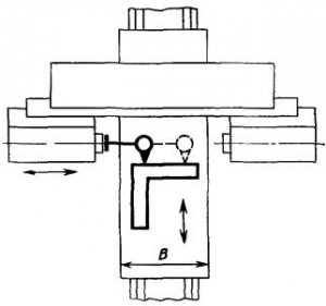 Рис. 1411