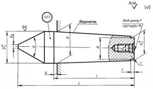 Рис. 252