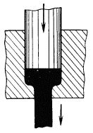 Рис. 353